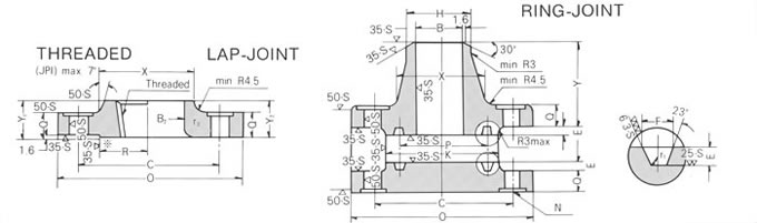 ANSI B16.5 CL150-300 FLANGE DRAWING, JINAN LINKIN TRADE CO., LTD